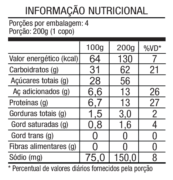 PRODUTO_FERMENTADOS_6_1