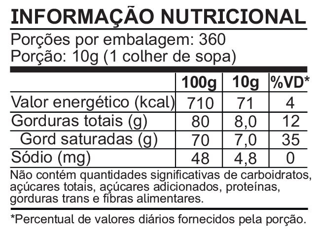 PRODUTO_MANTEIGA_2_1